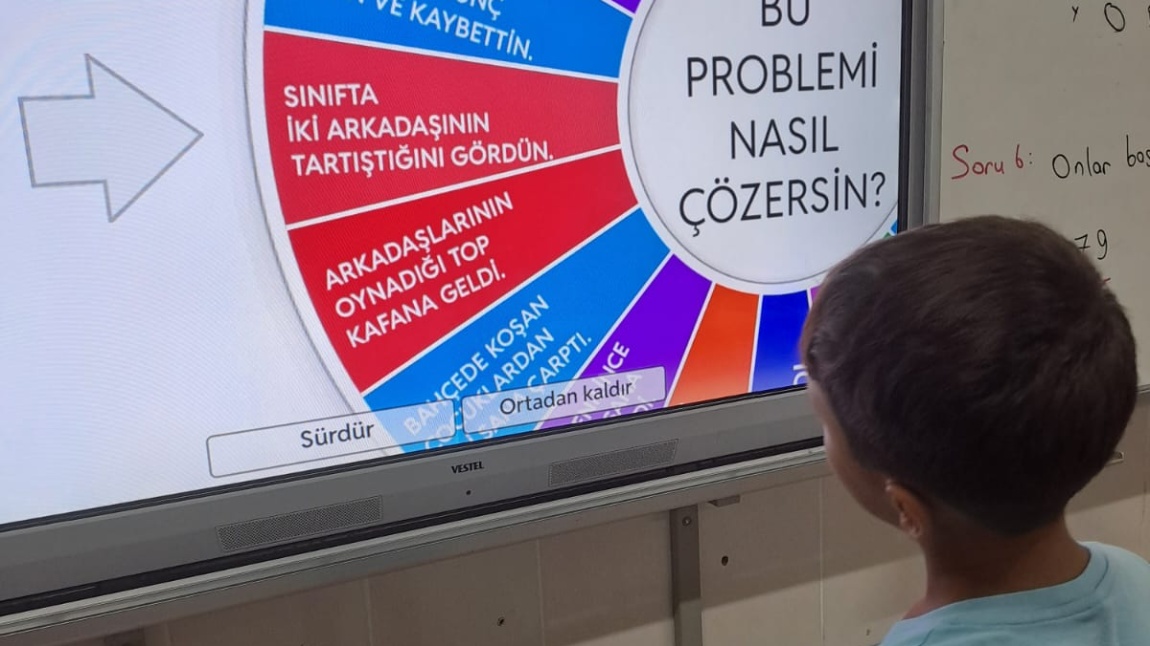 Problemini Nasıl Çözersin?